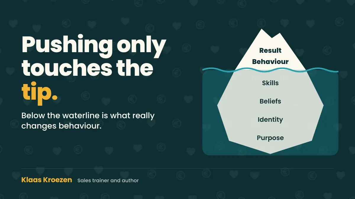 The iceberg: why pushing on results changes nothing | Klaas Kroezen, honest and relaxed