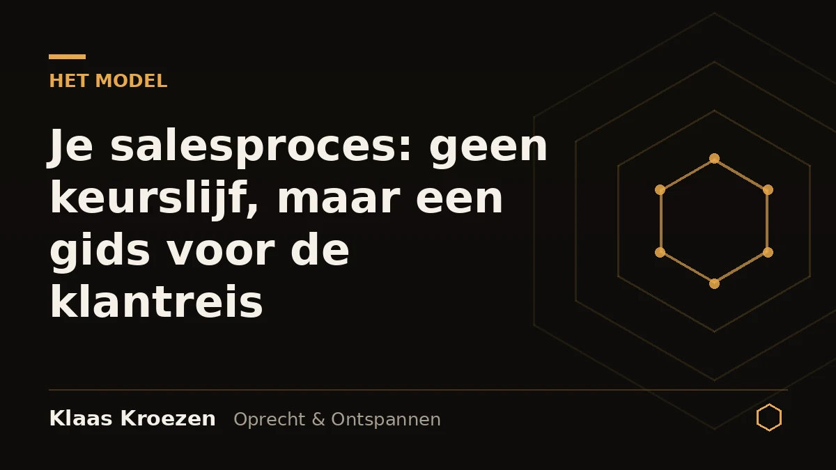 Je salesproces: geen keurslijf, maar een gids voor de klantreis, element uit het Customer Experience Model van Klaas Kroezen