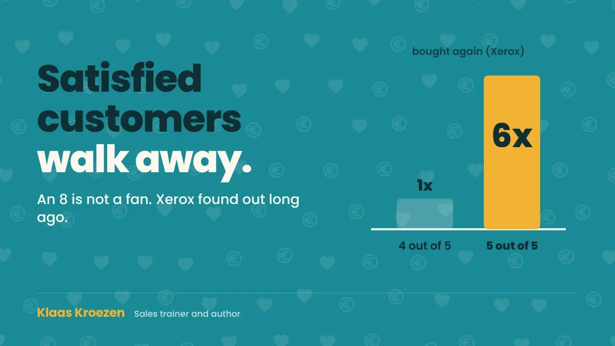 Why satisfied customers leave: what Xerox discovered | Klaas Kroezen, From customer to fan