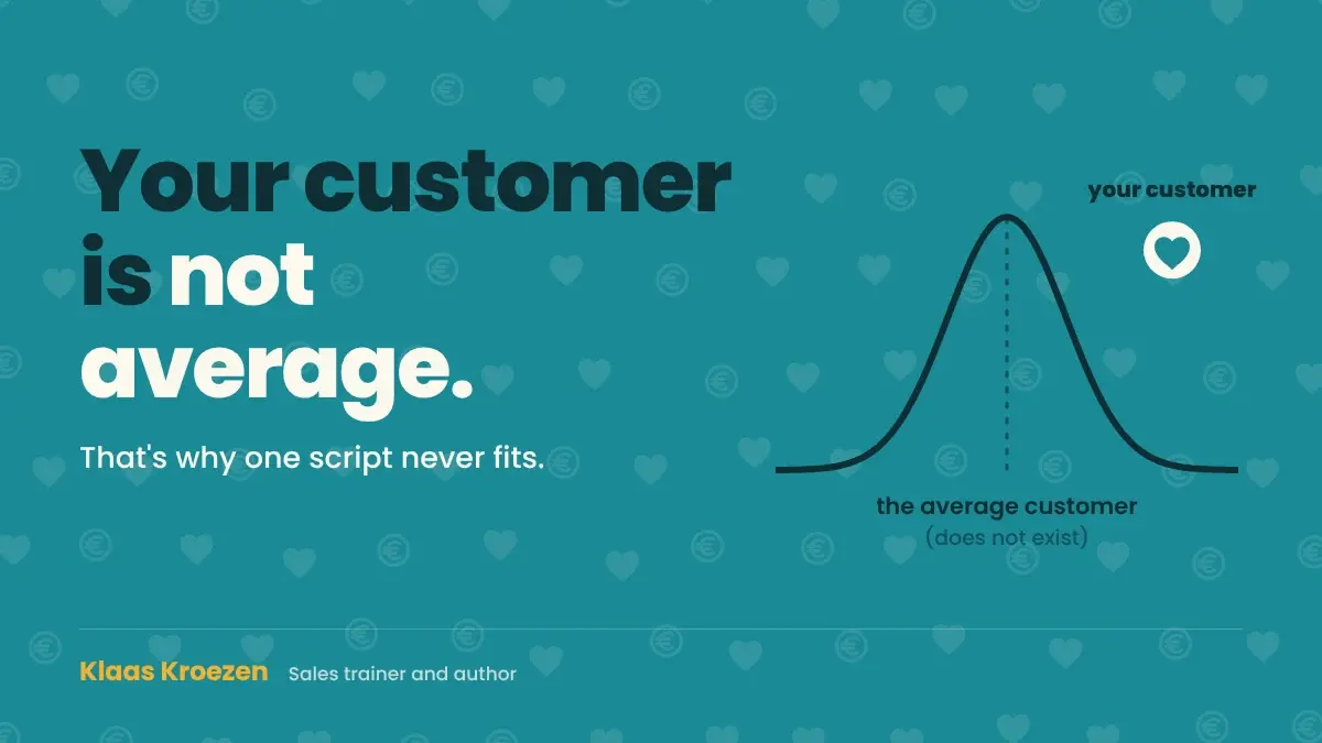 Tailored B2B sales training: why one script never fits | Klaas Kroezen, honest and relaxed