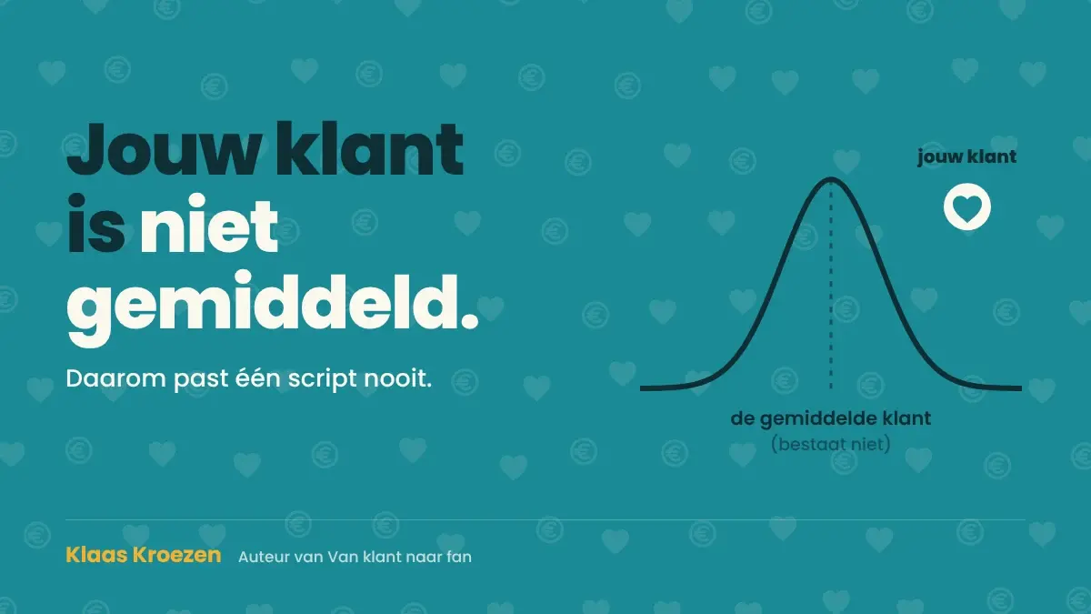B2B salestraining op maat: waarom één script nooit past | Klaas Kroezen, oprecht en ontspannen