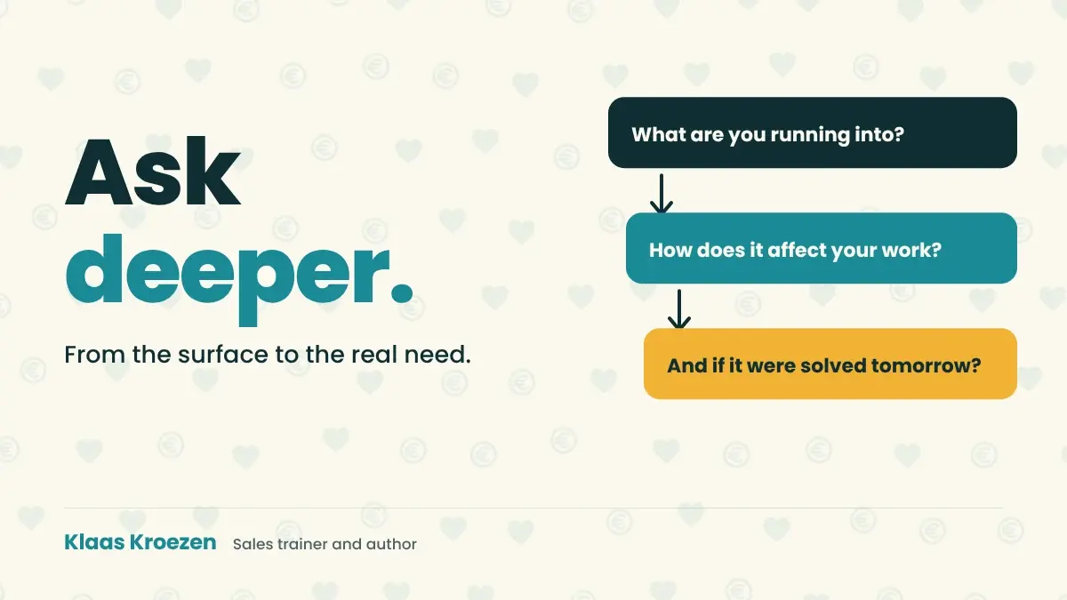 Asking better sales questions: from the surface to the real need | Klaas Kroezen, honest and relaxed