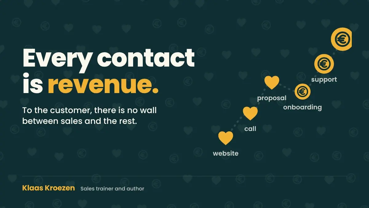 Customer experience is sales: why every customer experience is revenue | Klaas Kroezen, honest and relaxed