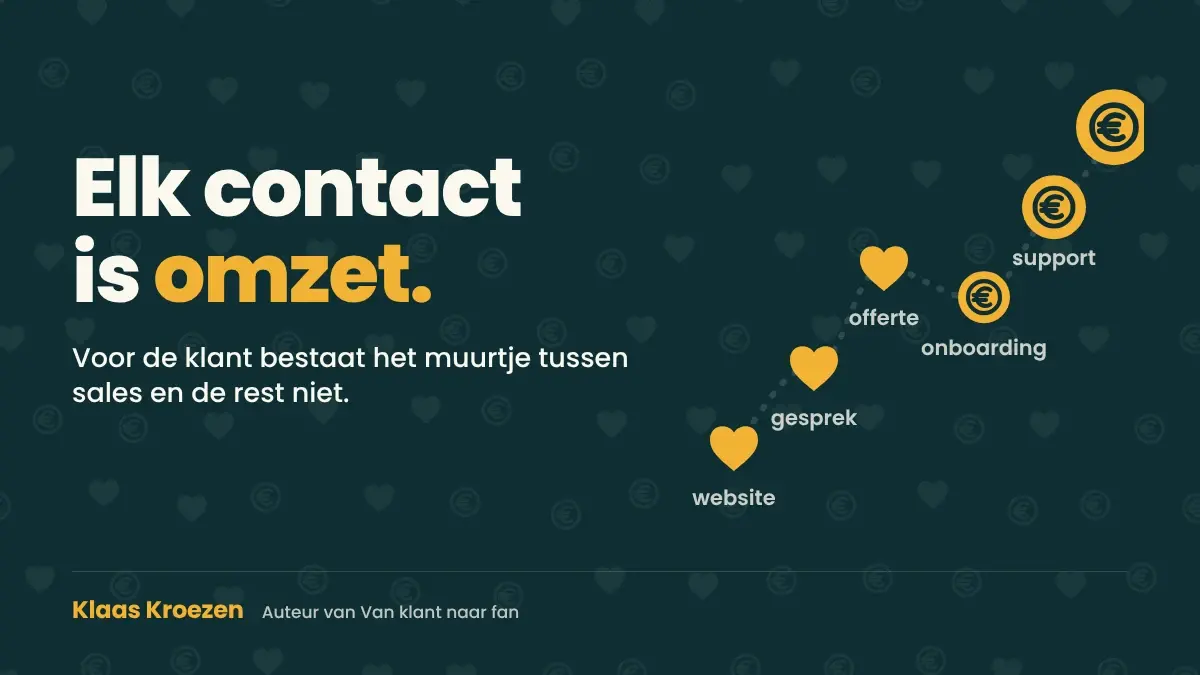 Customer experience is sales: waarom elke klantervaring omzet is | Klaas Kroezen, oprecht en ontspannen