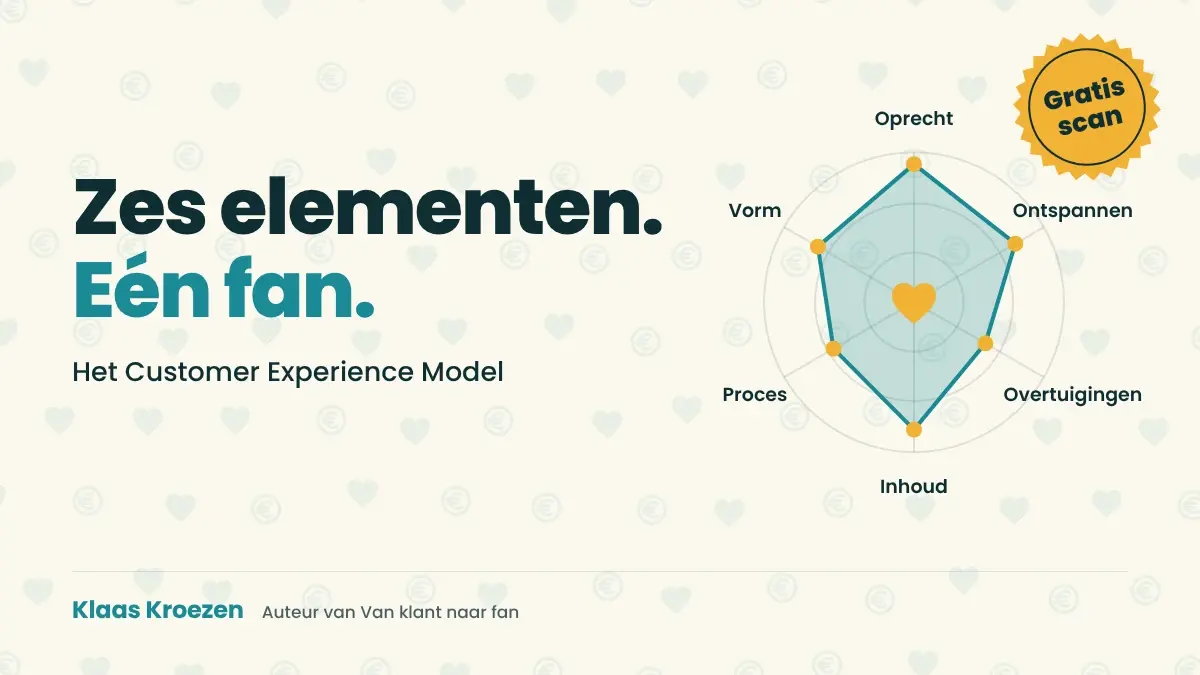 Het Customer Experience Model van Klaas Kroezen met zes elementen