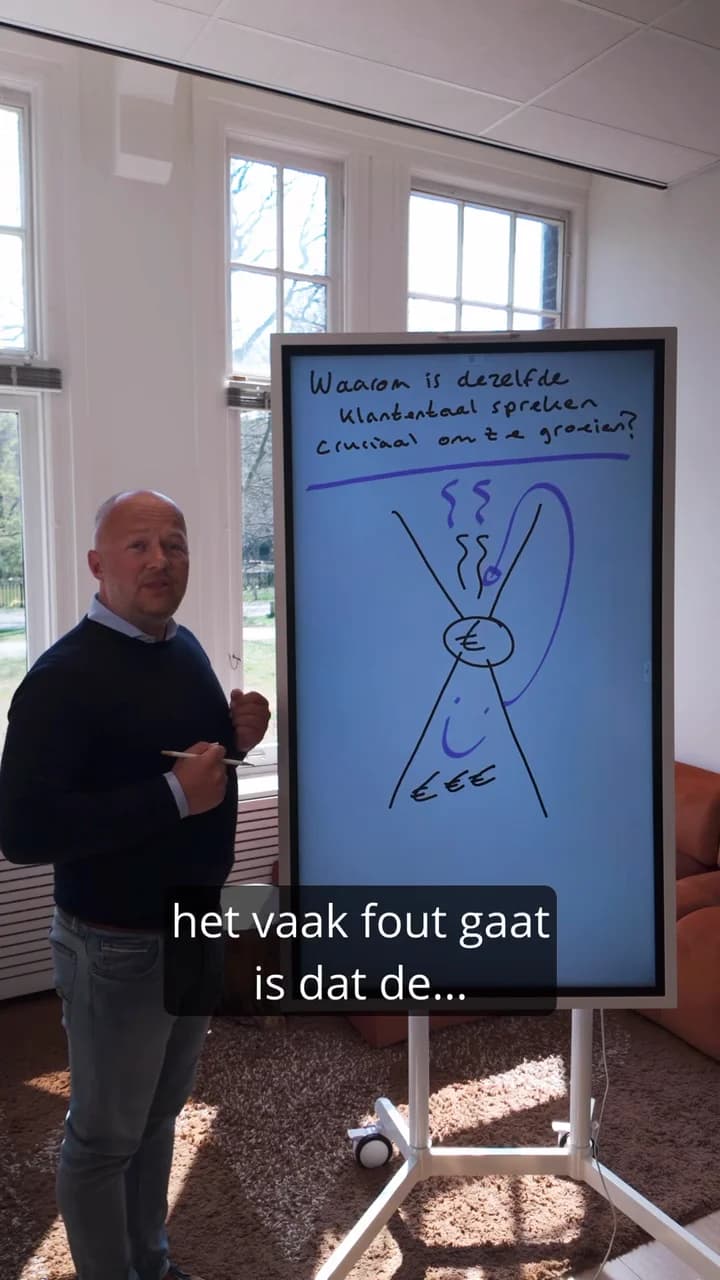 Waarom is dezelfde klantentaal spreken cruciaal om te groeien?