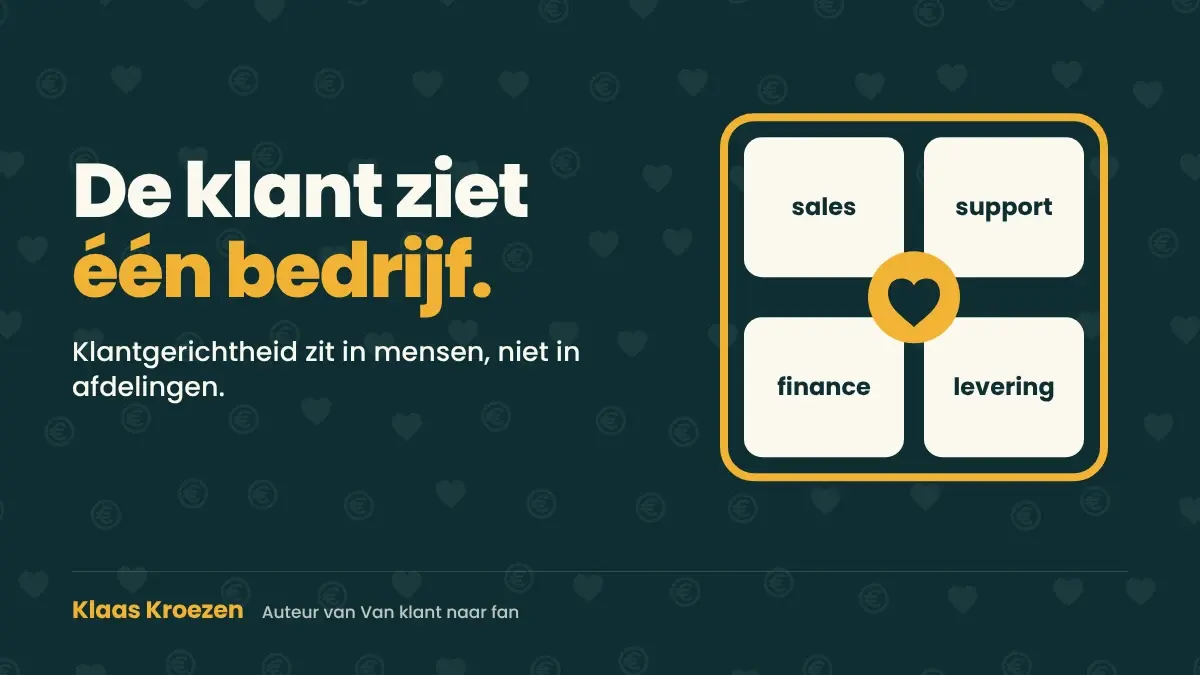 Klantgerichtheid in een team dat samenwerkt