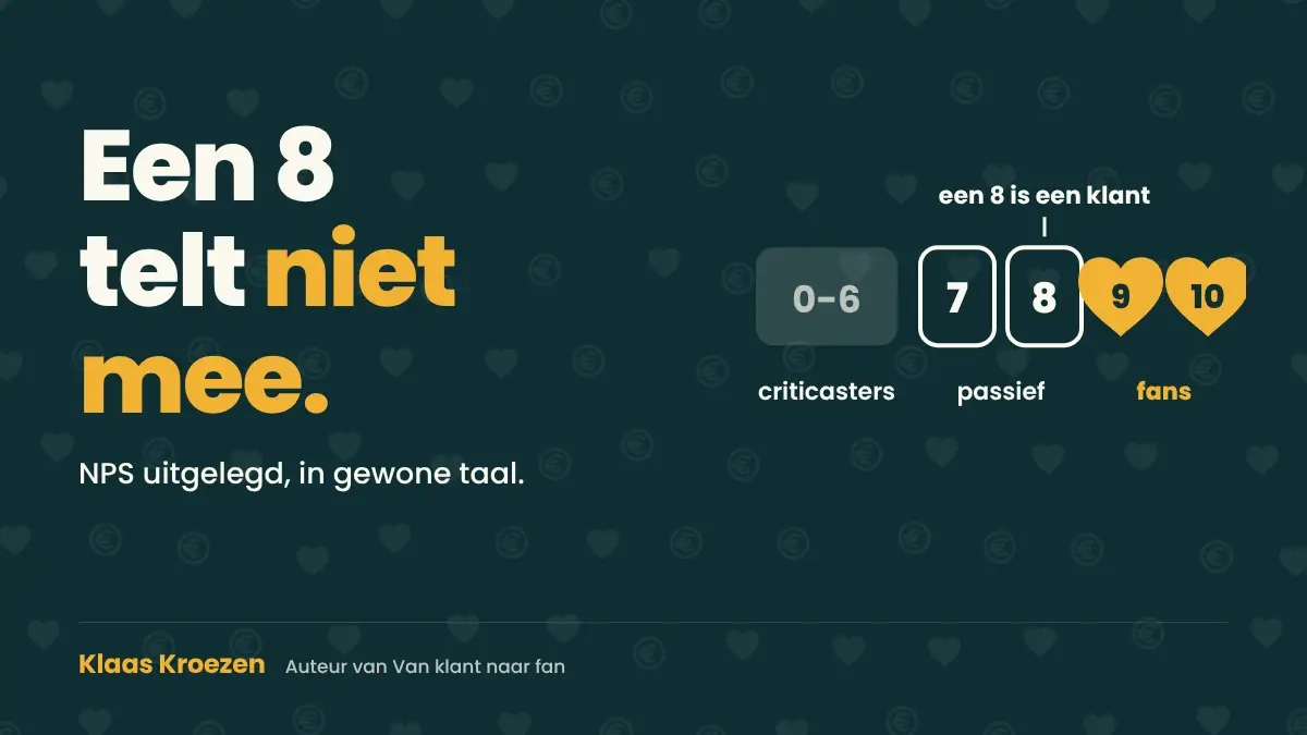 Een schaal van 0 tot 10 waarop de 8 net buiten de promoters valt