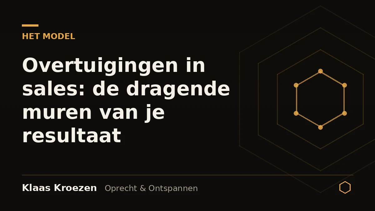 Overtuigingen in sales: de dragende muren van je resultaat, element uit het Customer Experience Model van Klaas Kroezen
