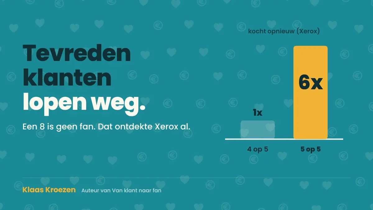 Waarom tevreden klanten weglopen: wat Xerox ontdekte | Klaas Kroezen, Van klant naar fan